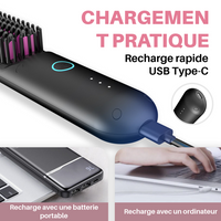 Riyelo Brosse Portable – Lissez, Frisez, Séchez